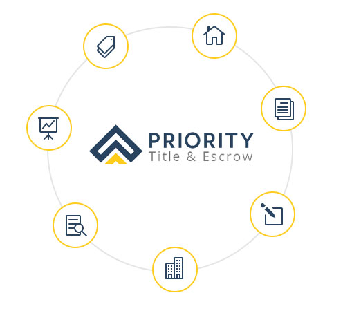 priority title and escrow infographic yellow blue grey